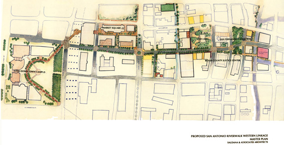 Saldana Architects